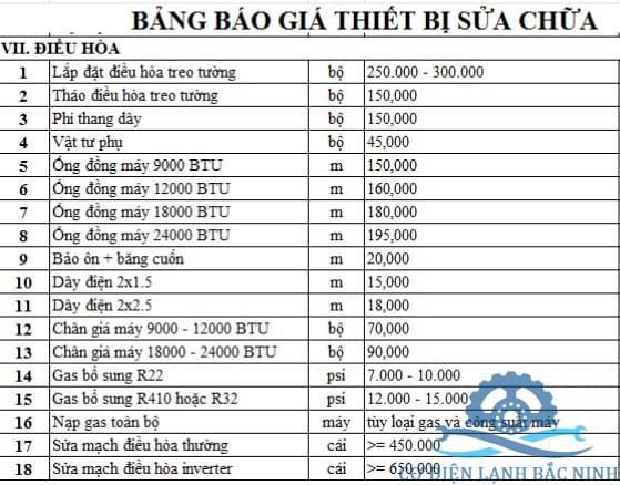 TOP 15 Địa Chỉ Sửa Điều Hòa Tại Bắc Ninh Nhanh Chóng - ma68.live TOP 15 Địa Chỉ Sửa Điều Hòa Tại Bắc Ninh Nhanh Chóng - ma68.live