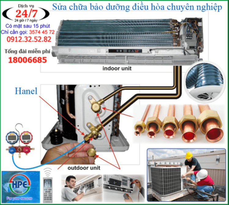 Tổng Hợp 29 Dịch Vụ Sửa Điều Hòa Tại Hà Nội Nhanh hóng Nhất - ma68.live Tổng Hợp 29 Dịch Vụ Sửa Điều Hòa Tại Hà Nội Nhanh hóng Nhất - ma68.live