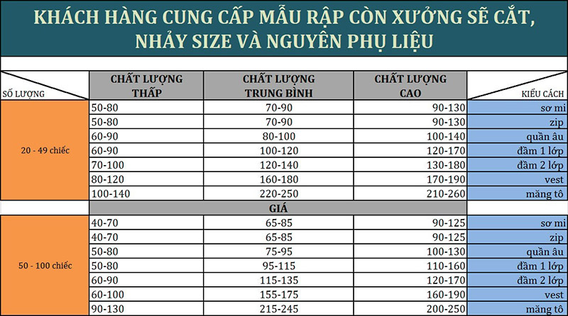 Top 11 Xưởng May Quần Áo Hà Nội Uy Tín, Chất Lượng - ma68.live
