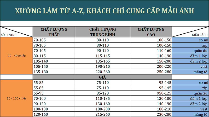 Top 11 Xưởng May Quần Áo Hà Nội Uy Tín, Chất Lượng - ma68.live