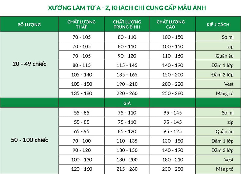 Top 11 Xưởng May Quần Áo Hà Nội Uy Tín, Chất Lượng - ma68.live