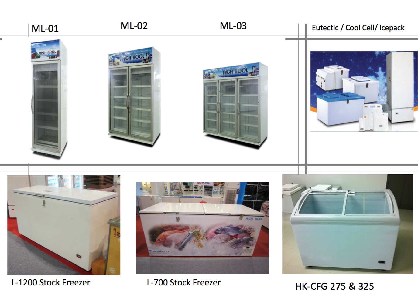 Lưu Ngay Top 10 Địa Chỉ Bán Tủ Lạnh Công Nghiệp Uy Tín Nhất - ma68.live