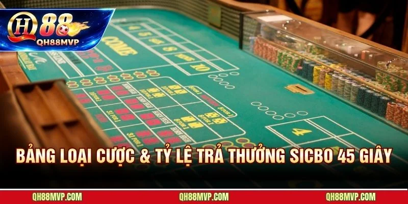 Sicbo 45s Qh88 - Tài Xỉu Siêu Tốc Đánh Nhanh Thắng Nhanh - QH88 - ma68.live