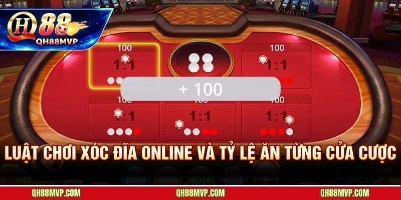 Cách Chơi Xóc Đĩa Dễ Thắng - 4 Chiến Thuật Tại QH88 - QH88 - ma68.live