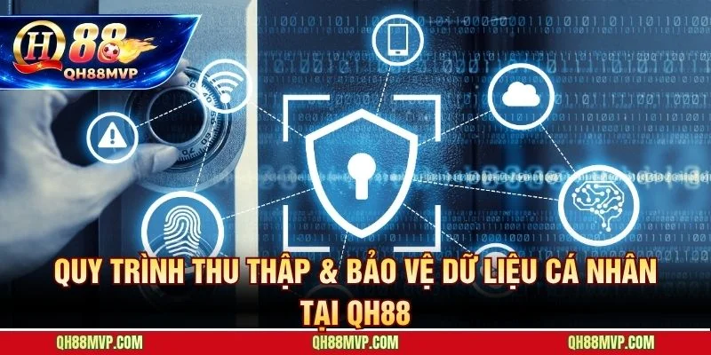 Chính Sách Bảo Mật QH88 | Chúng Tôi Cam Kết An Toàn Dữ Liệu Người Chơi - QH88 - ma68.live