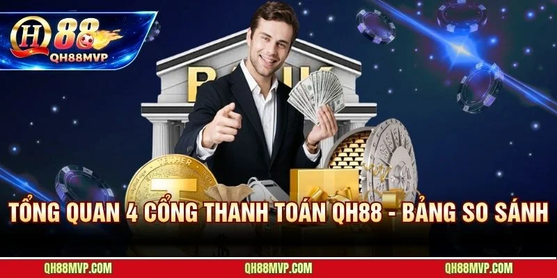 Nạp Tiền QH88 - 4 Cổng Thanh Toán Tự Động Trong 30 Giây - QH88 - ma68.live