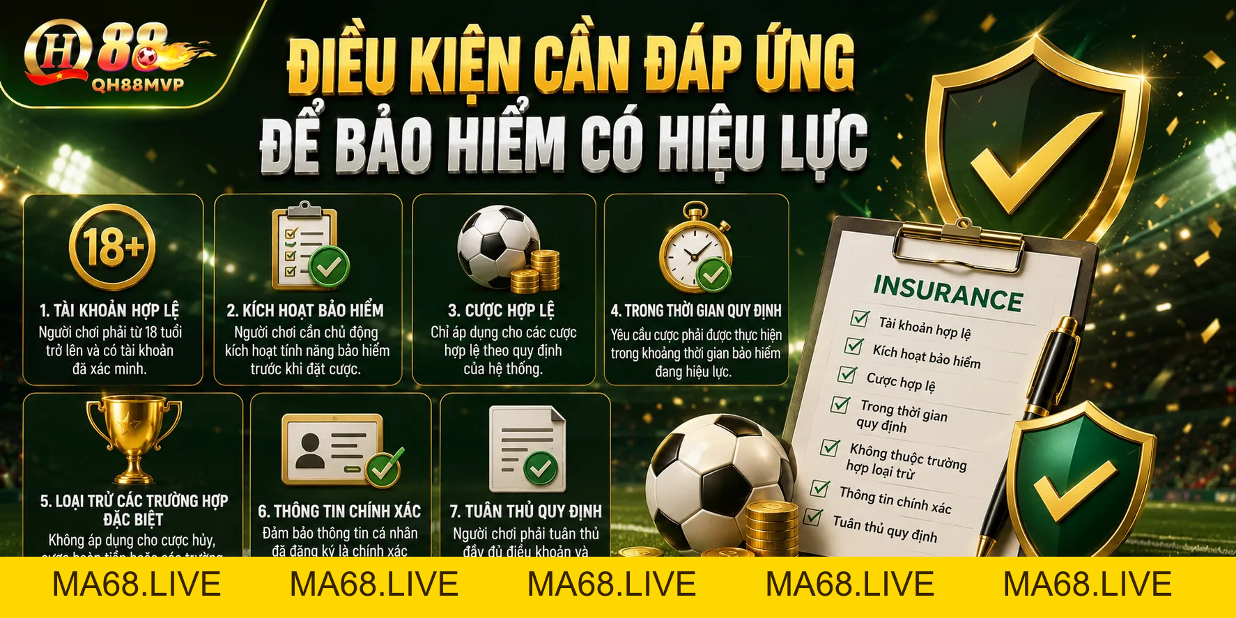 Bảo Hiểm Thua Cược QH88 – Cơ Chế Và Cách Dùng Hiệu Quả - QH88 - ma68.live